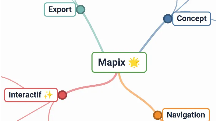 Illustration de Mapix
