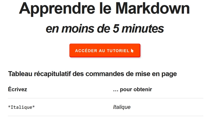 Illustration de Tutoriel Markdown